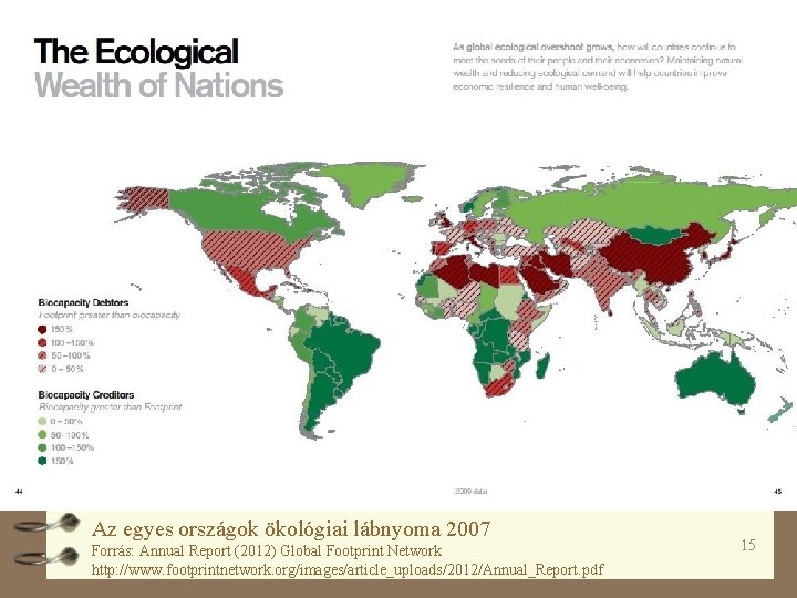 Az egyes országok ökológiai lábnyoma 2007 Forrás: Annual Report (2012) Global Footprint Network http: