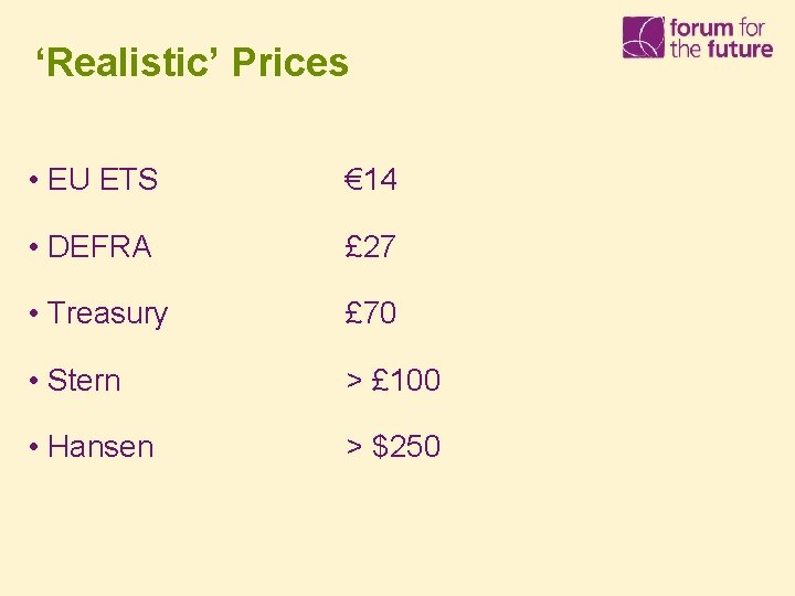 ‘Realistic’ Prices • EU ETS € 14 • DEFRA £ 27 • Treasury £