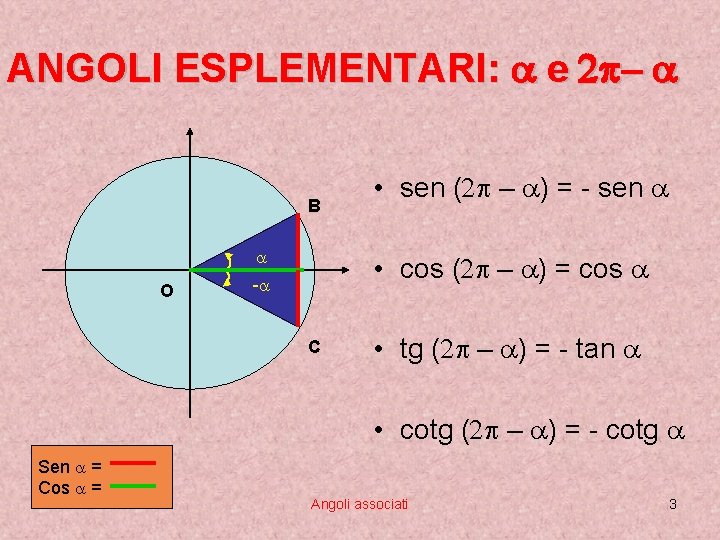 ANGOLI ESPLEMENTARI: a e 2 p- a B a O • sen (2 p