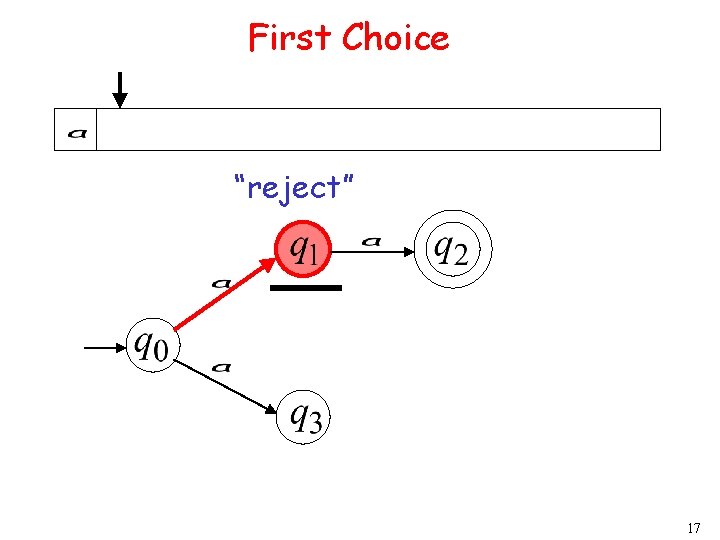 First Choice “reject” 17 