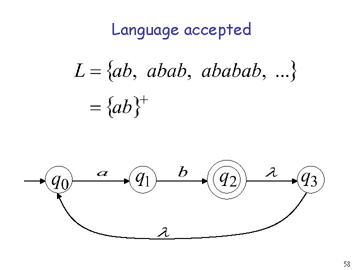 Language accepted 58 