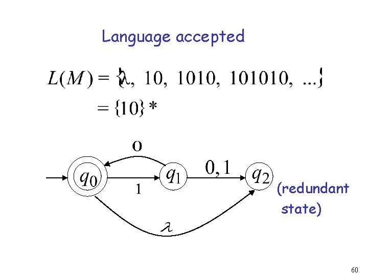 Language accepted (redundant state) 60 