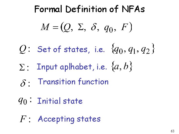 Formal Definition of NFAs Set of states, i. e. Input aplhabet, i. e. Transition