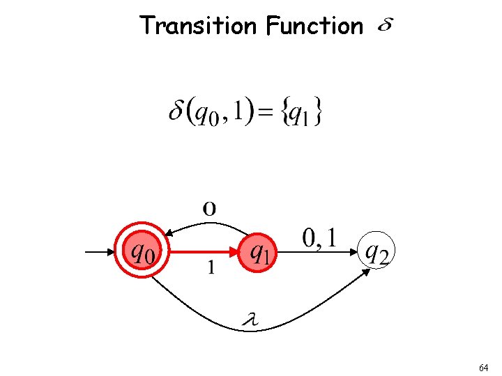 Transition Function 64 