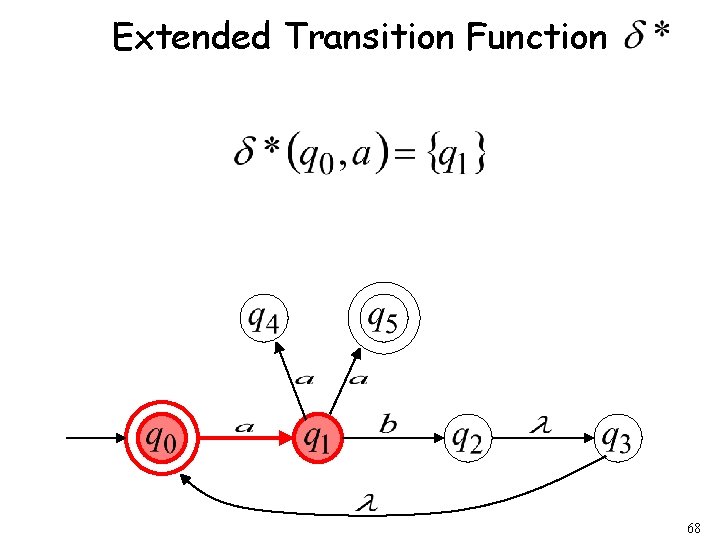 Extended Transition Function 68 