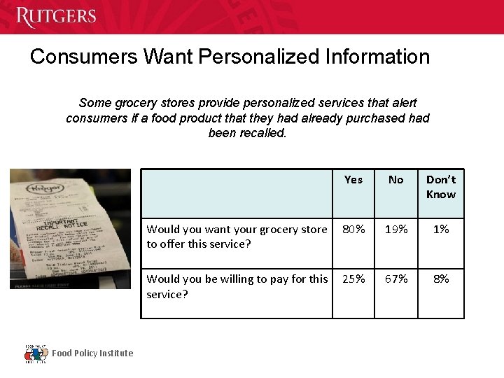 Consumers Want Personalized Information Some grocery stores provide personalized services that alert consumers if