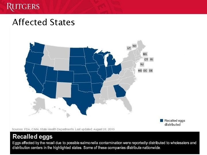 Affected States Food Policy Institute 