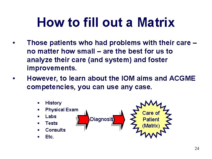 How to fill out a Matrix • • Those patients who had problems with