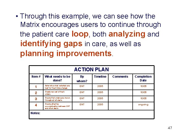  • Through this example, we can see how the Matrix encourages users to