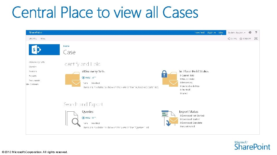 © 2012 Microsoft Corporation. All rights reserved. 
