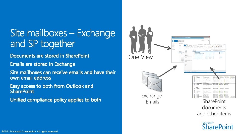 © 2012 Microsoft Corporation. All rights reserved. 