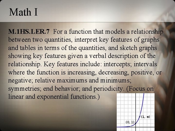 Math I M. 1 HS. LER. 7 For a function that models a relationship