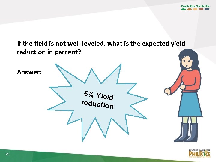 If the field is not well-leveled, what is the expected yield reduction in percent?