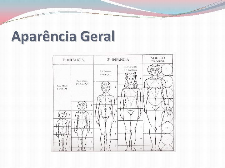 Aparência Geral 