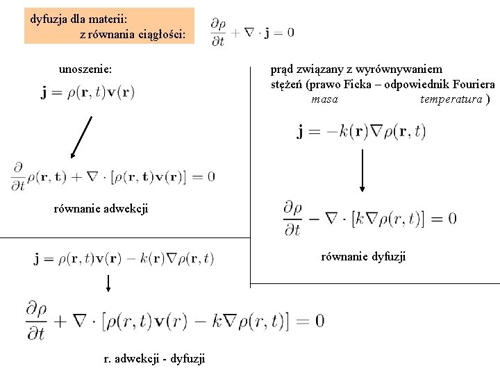 dyfuzja dla materii: z równania ciągłości: unoszenie: prąd związany z wyrównywaniem stężeń (prawo Ficka