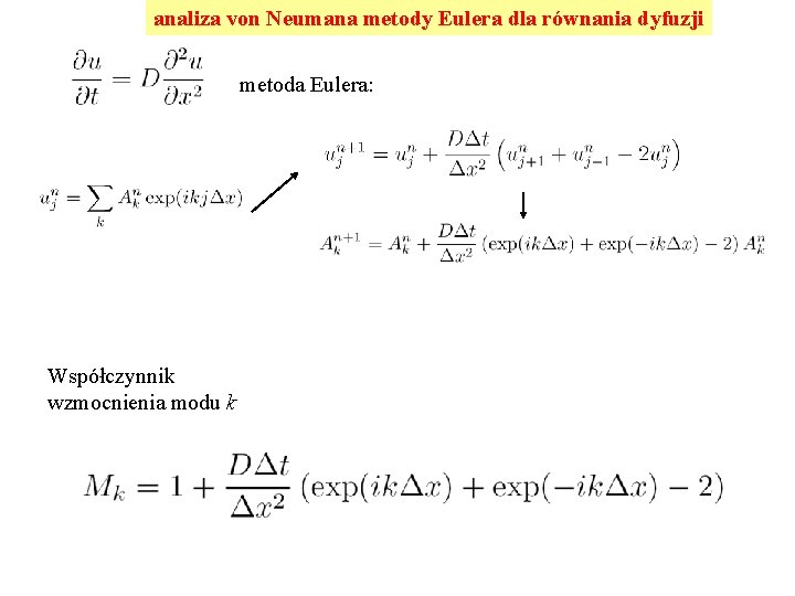 analiza von Neumana metody Eulera dla równania dyfuzji metoda Eulera: Współczynnik wzmocnienia modu k