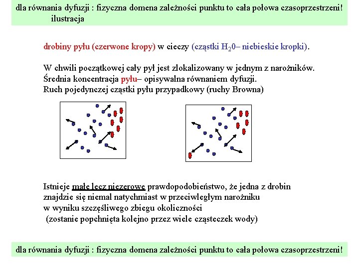 dla równania dyfuzji : fizyczna domena zależności punktu to cała połowa czasoprzestrzeni! ilustracja drobiny