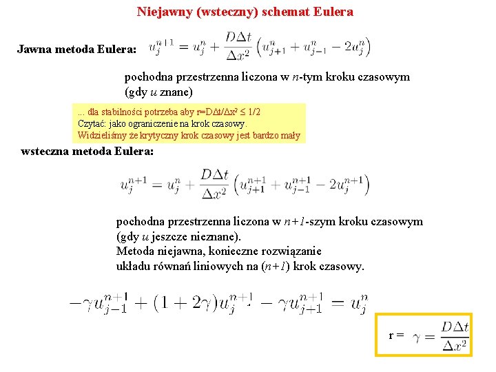 Niejawny (wsteczny) schemat Eulera Jawna metoda Eulera: pochodna przestrzenna liczona w n-tym kroku czasowym