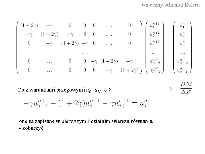 wsteczny schemat Eulera Co z warunkami brzegowymi u 0=u. N=0 ? one są zapisane