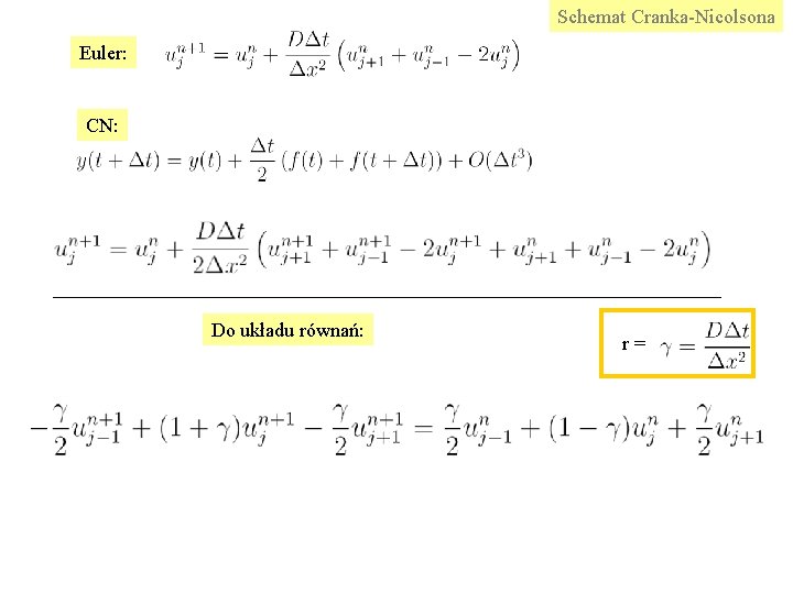 Schemat Cranka-Nicolsona Euler: CN: Do układu równań: r= 