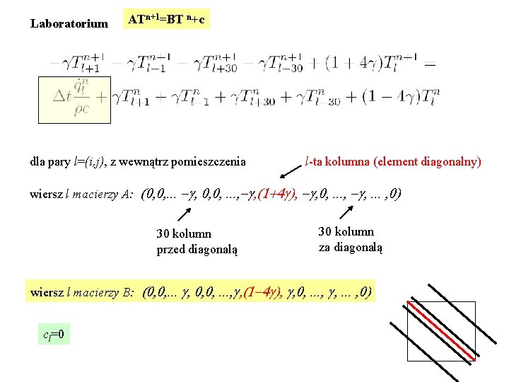 Laboratorium ATn+1=BT n+c dla pary l=(i, j), z wewnątrz pomieszczenia l-ta kolumna (element diagonalny)