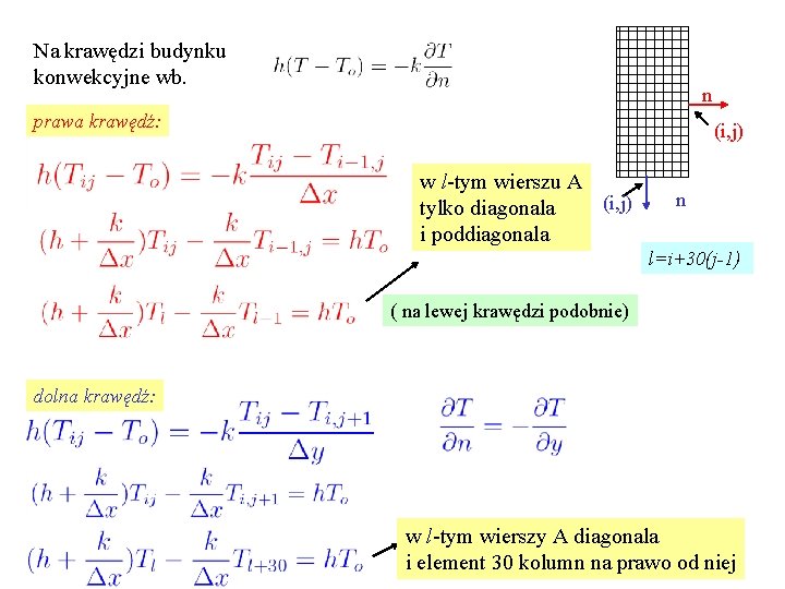 Na krawędzi budynku konwekcyjne wb. n prawa krawędź: (i, j) w l-tym wierszu A