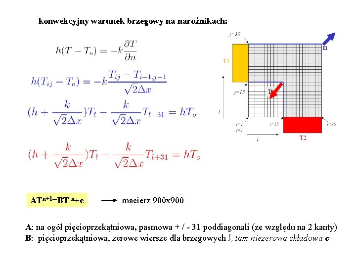 konwekcyjny warunek brzegowy na narożnikach: n ATn+1=BT n+c macierz 900 x 900 A: na