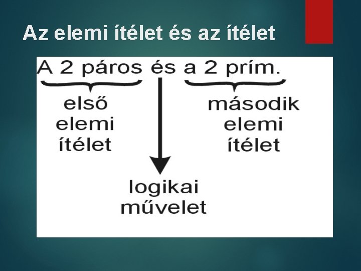 Az elemi ítélet és az ítélet 