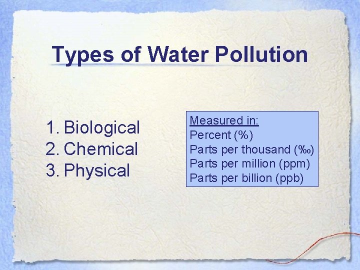 Types of Water Pollution 1. Biological 2. Chemical 3. Physical Measured in: Percent (%)