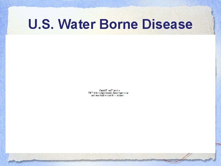 U. S. Water Borne Disease 