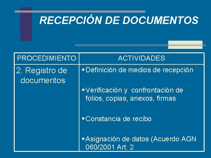 RECEPCIÓN DE DOCUMENTOS PROCEDIMIENTO 2. Registro de documentos ACTIVIDADES w Definición de medios de