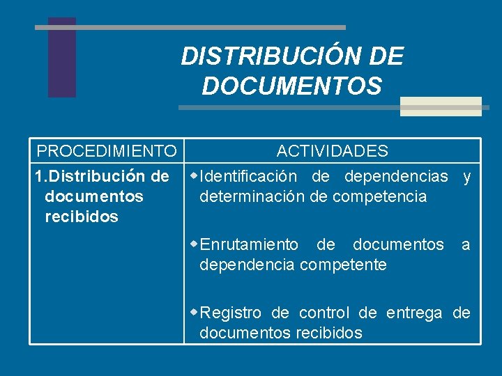 DISTRIBUCIÓN DE DOCUMENTOS PROCEDIMIENTO ACTIVIDADES 1. Distribución de w Identificación de dependencias y documentos
