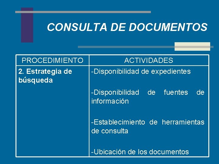 CONSULTA DE DOCUMENTOS PROCEDIMIENTO 2. Estrategia de búsqueda ACTIVIDADES -Disponibilidad de expedientes -Disponibilidad información