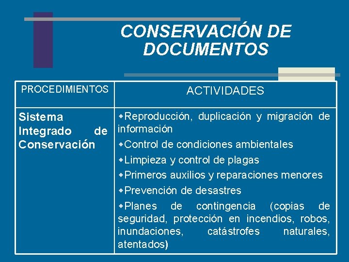 CONSERVACIÓN DE DOCUMENTOS PROCEDIMIENTOS ACTIVIDADES w. Reproducción, duplicación y migración de Sistema Integrado de