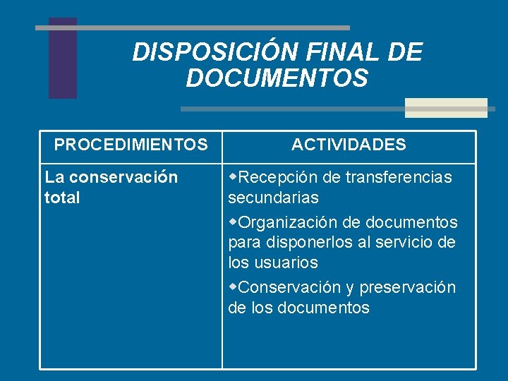 DISPOSICIÓN FINAL DE DOCUMENTOS PROCEDIMIENTOS La conservación total ACTIVIDADES w. Recepción de transferencias secundarias