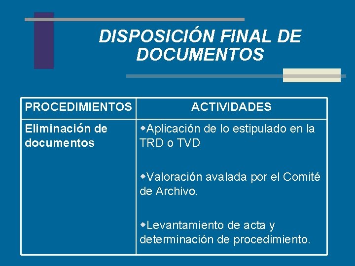 DISPOSICIÓN FINAL DE DOCUMENTOS PROCEDIMIENTOS Eliminación de documentos ACTIVIDADES w. Aplicación de lo estipulado