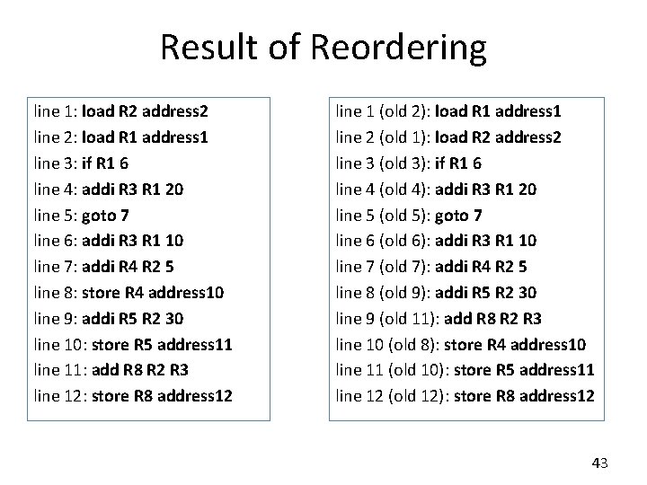 Result of Reordering line 1: load R 2 address 2 line 2: load R