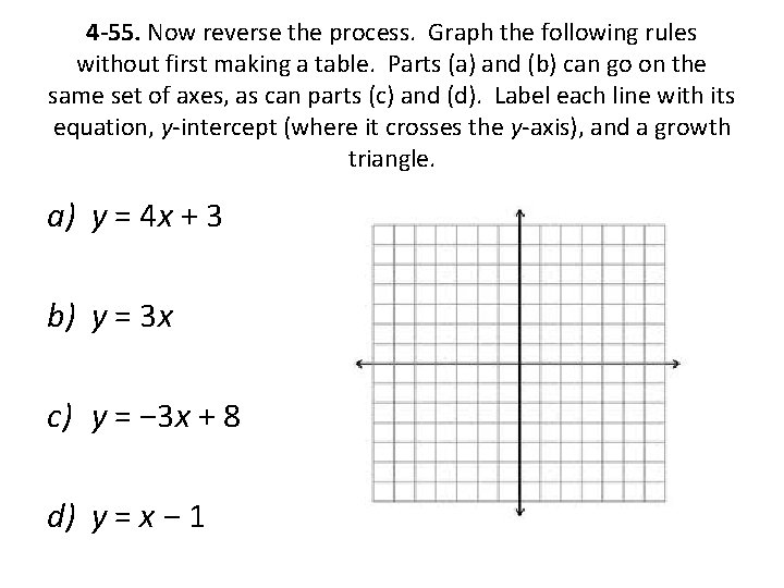 4 -55. Now reverse the process. Graph the following rules without first making a