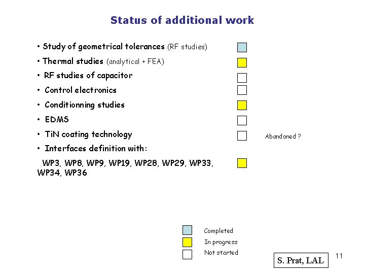 Status of additional work • Study of geometrical tolerances (RF studies) • Thermal studies