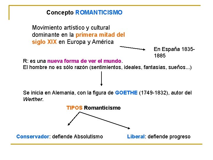 Concepto ROMANTICISMO Movimiento artístico y cultural dominante en la primera mitad del siglo XIX