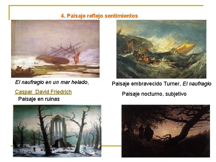 4. Paisaje reflejo sentimientos El naufragio en un mar helado, Caspar David Friedrich Paisaje