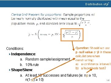 Distribution of pˆ Conditions: ▶ Independence: a. Random sample/assignment b. 10% rule ▶ Shape/Skew: