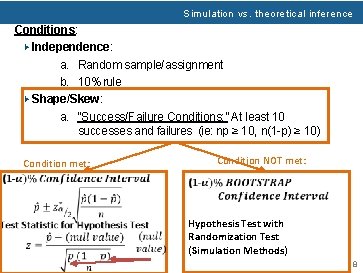 Simulation vs. theoretical inference Conditions: ▶ Independence: a. Random sample/assignment b. 10% rule ▶