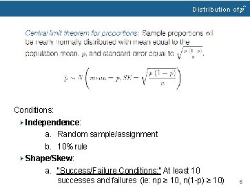 Distribution of pˆ Conditions: ▶ Independence: a. Random sample/assignment b. 10% rule ▶ Shape/Skew: