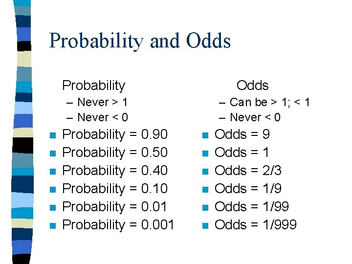 Probability and Odds Probability Odds – Never > 1 – Never < 0 n