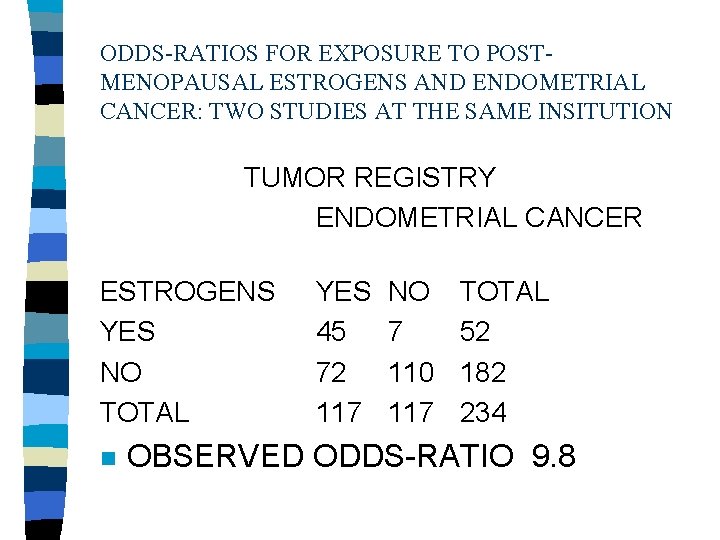 ODDS-RATIOS FOR EXPOSURE TO POSTMENOPAUSAL ESTROGENS AND ENDOMETRIAL CANCER: TWO STUDIES AT THE SAME