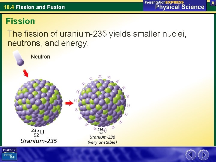 10. 4 Fission and Fusion Fission The fission of uranium-235 yields smaller nuclei, neutrons,