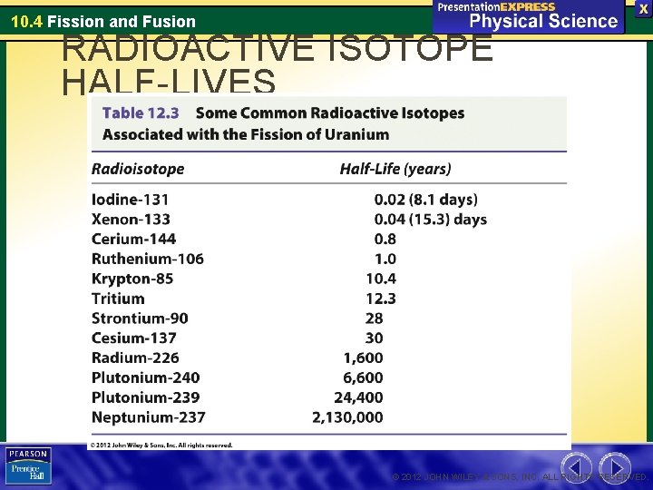10. 4 Fission and Fusion RADIOACTIVE ISOTOPE HALF-LIVES © 2012 JOHN WILEY & SONS,