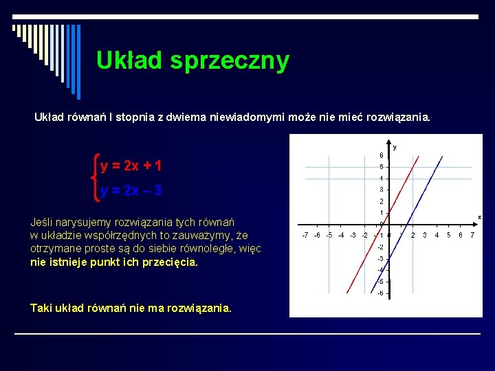 Układ sprzeczny Układ równań I stopnia z dwiema niewiadomymi może nie mieć rozwiązania. y Układ sprzeczny Układ równań I stopnia z dwiema niewiadomymi może nie mieć rozwiązania. y