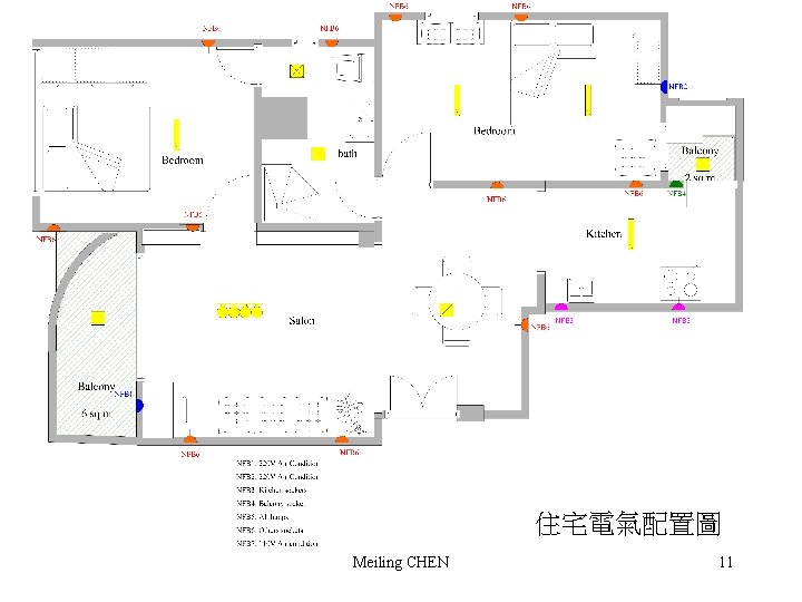住宅電氣配置圖 Meiling CHEN 11 
